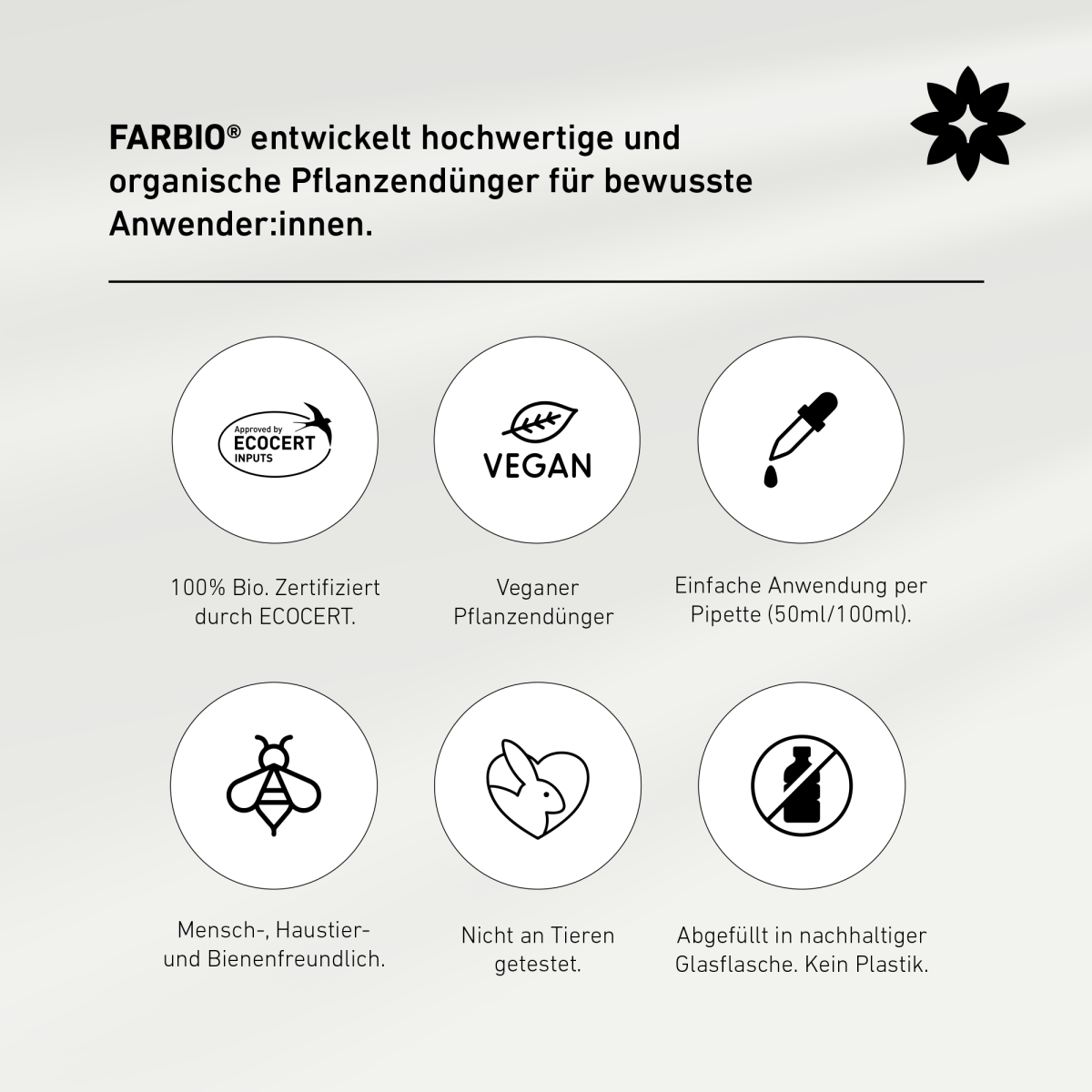 Bio-Flüssigdünger für Kräuterpflanzen - FARBIO® - Nachhaltige Bio-Flüssigdünger aus Hamburg